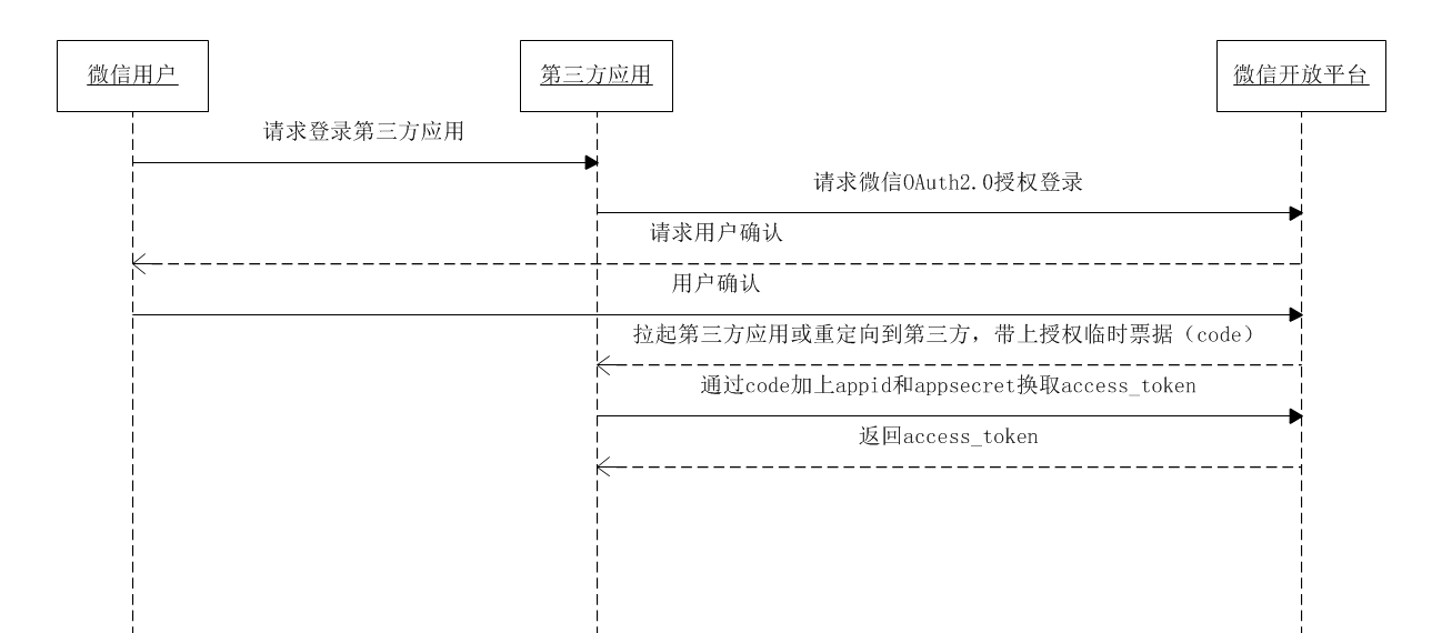 Pasted image 20250325200313.png
